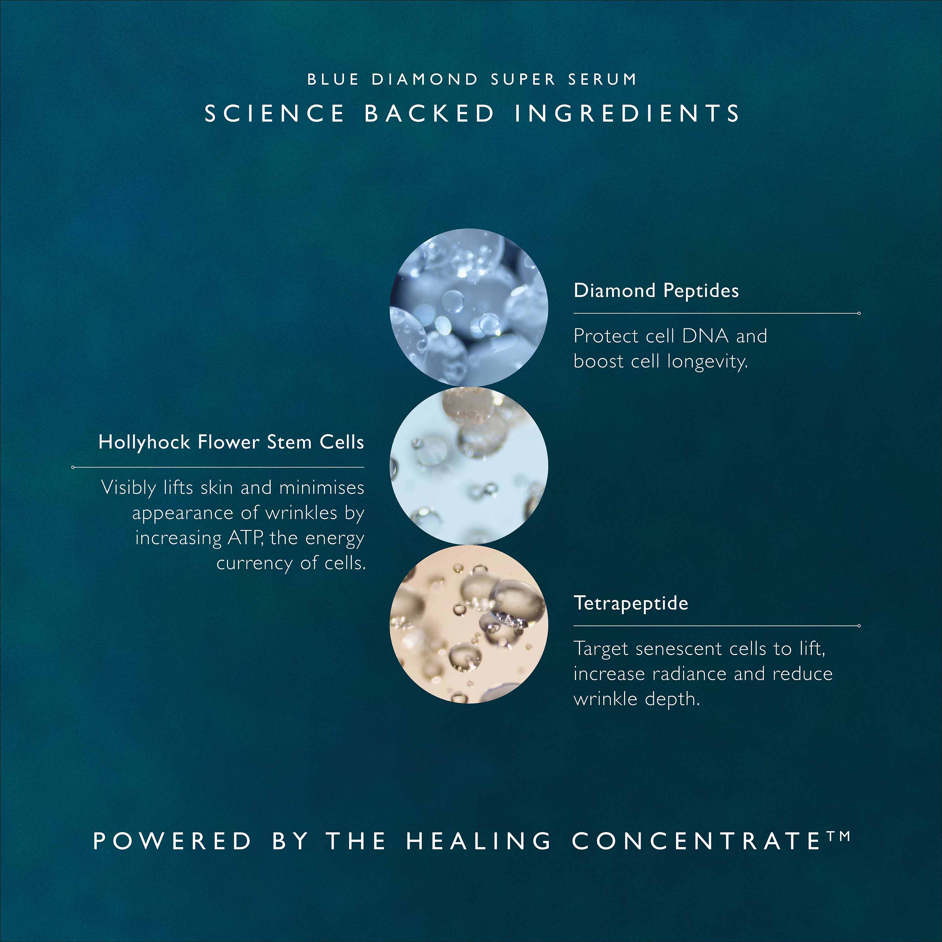 Blue Diamond Super Serum - Image 6