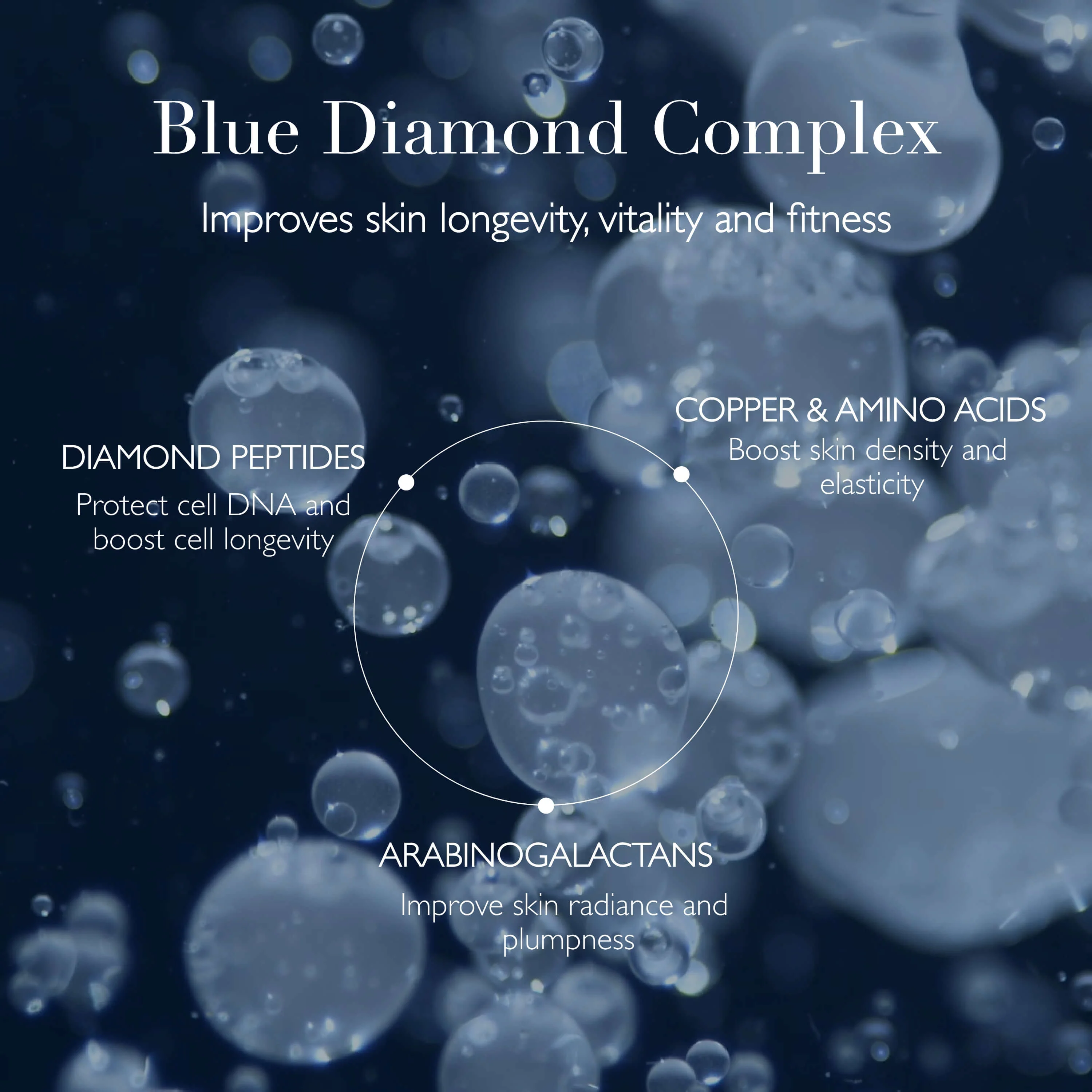 Blue Diamond Super Serum - Image 7