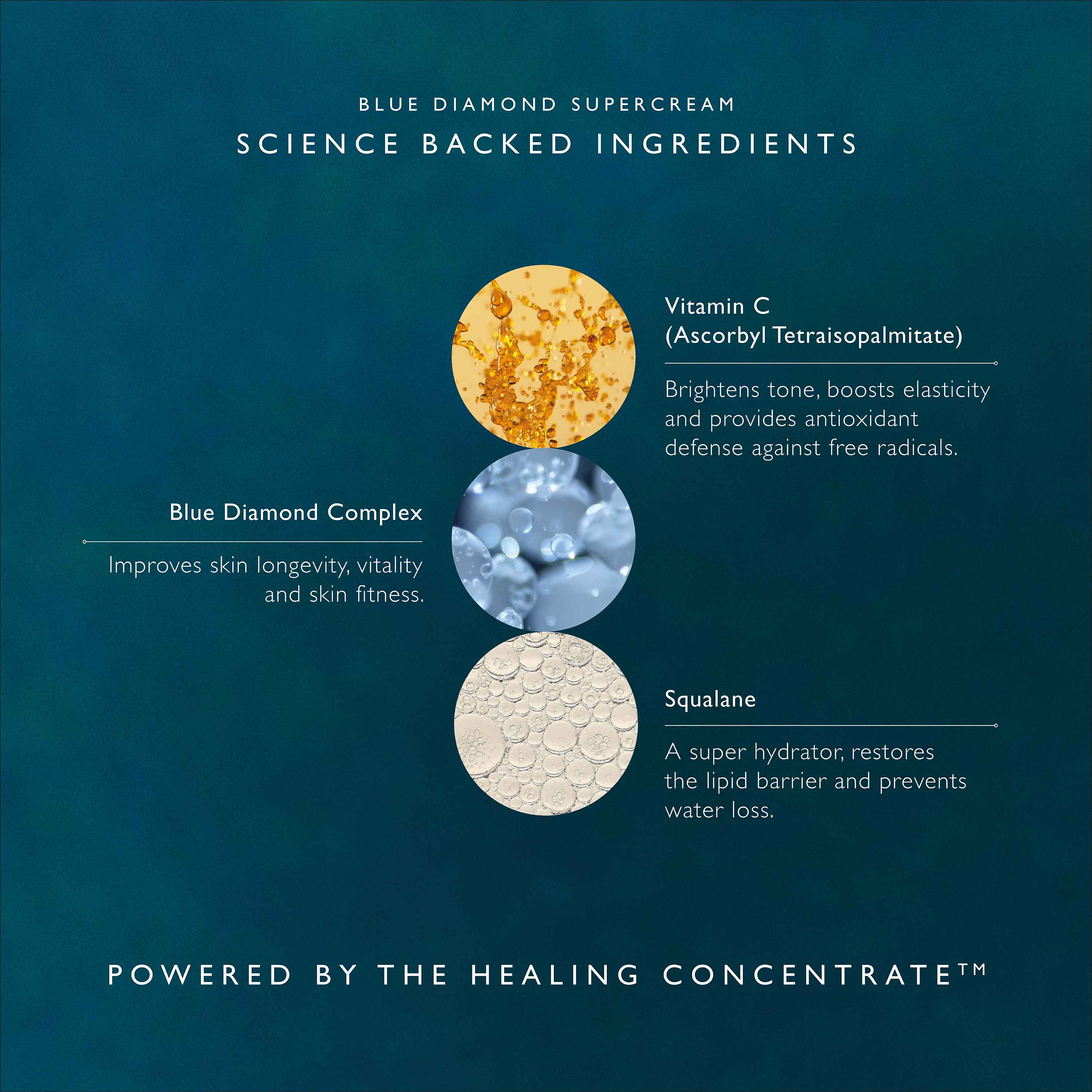 Blue Diamond Supercream - Image 6