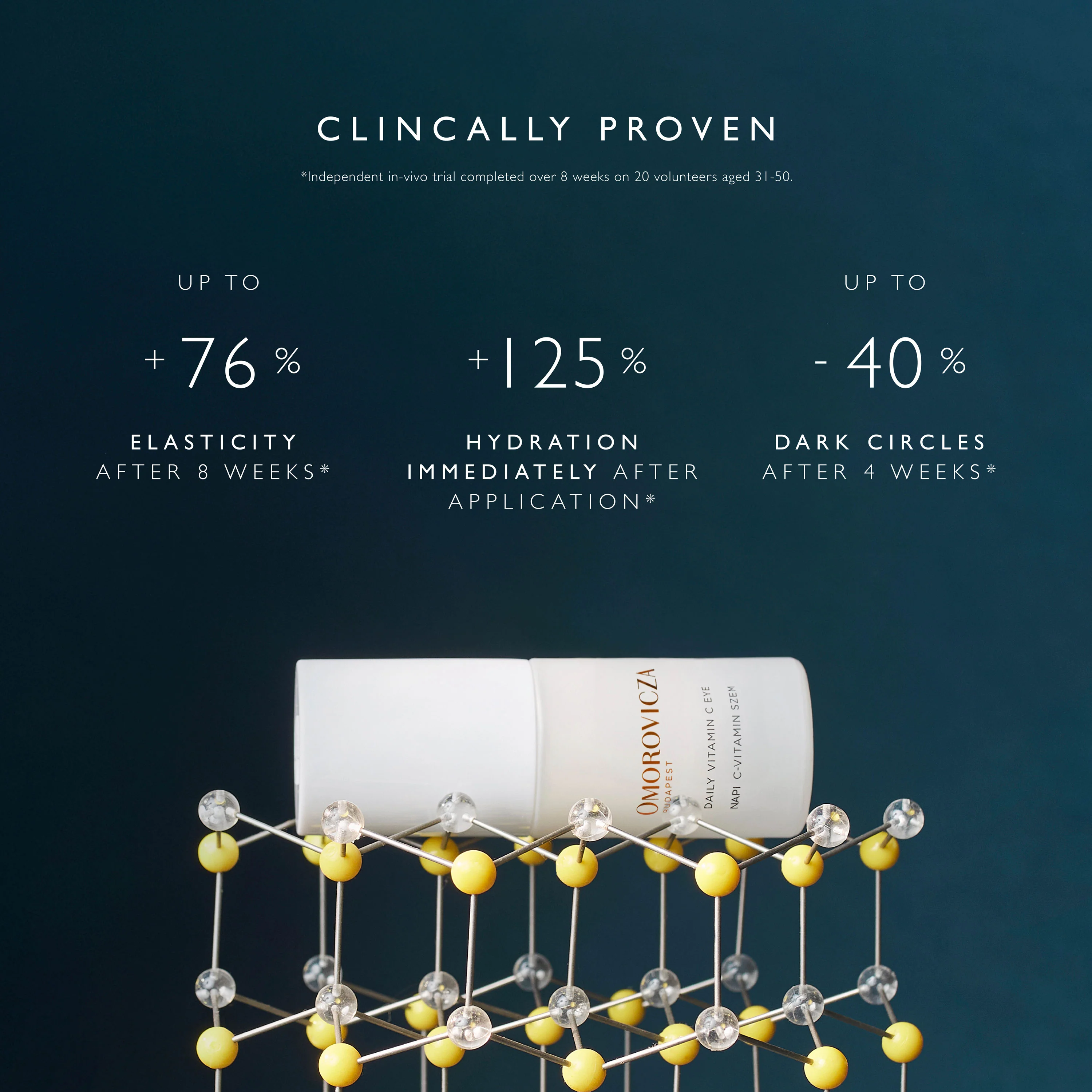 Daily Vitamin C Duo - Image 4