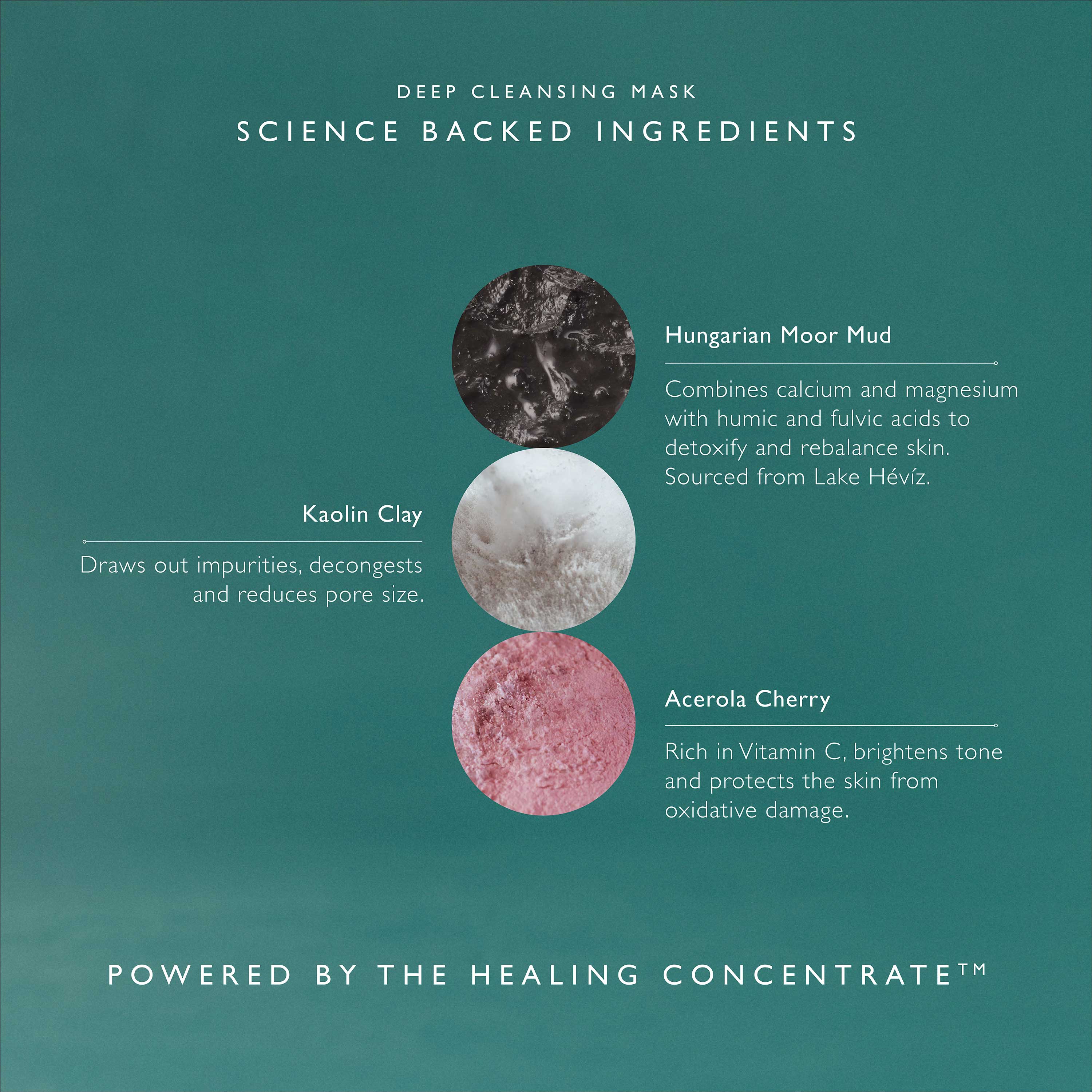 Deep Cleansing Mask - Image 5