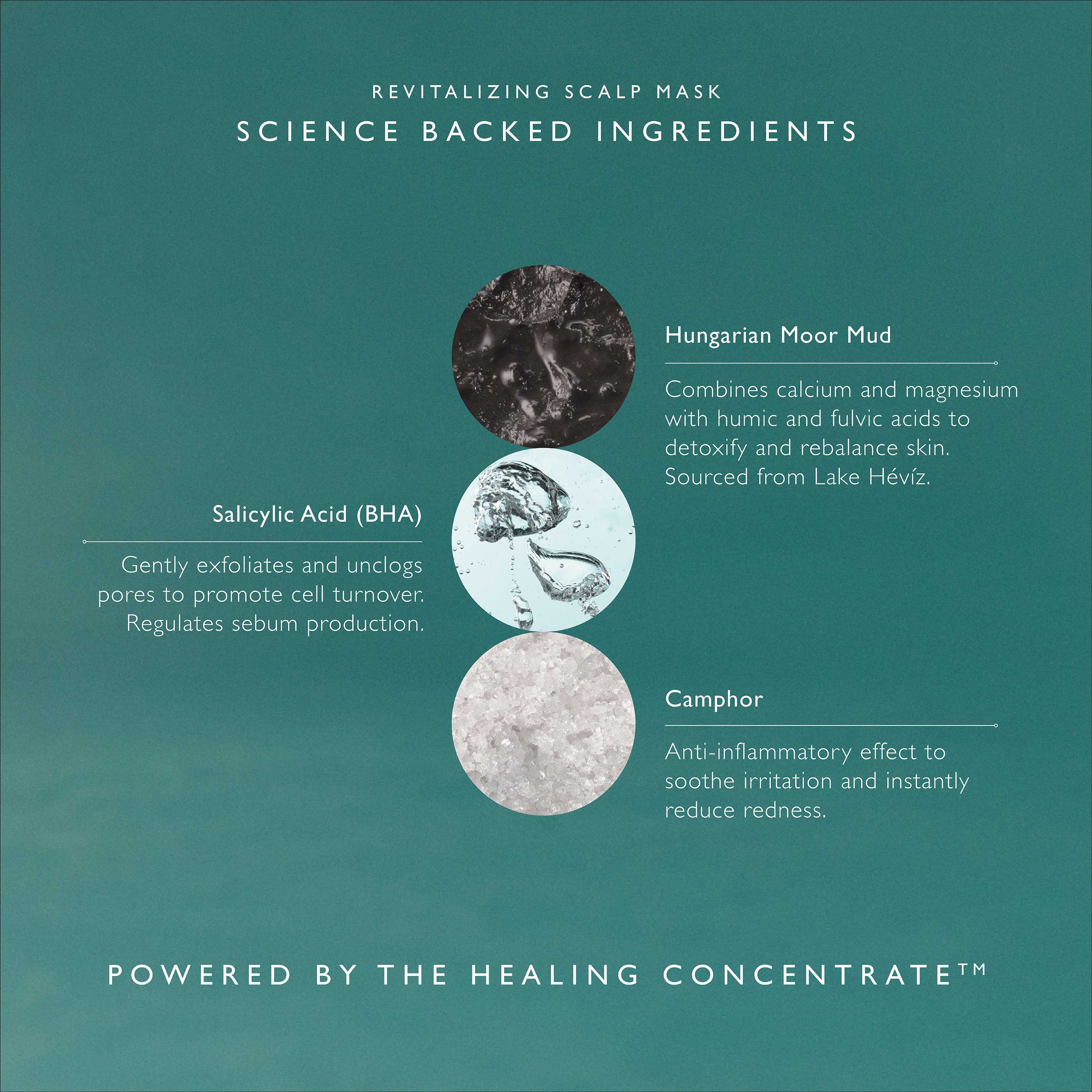 Revitalising Scalp Mask - Image 4